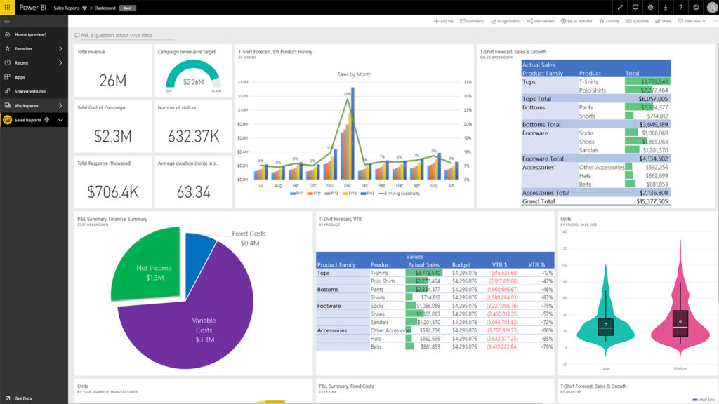 power-bi-arditec