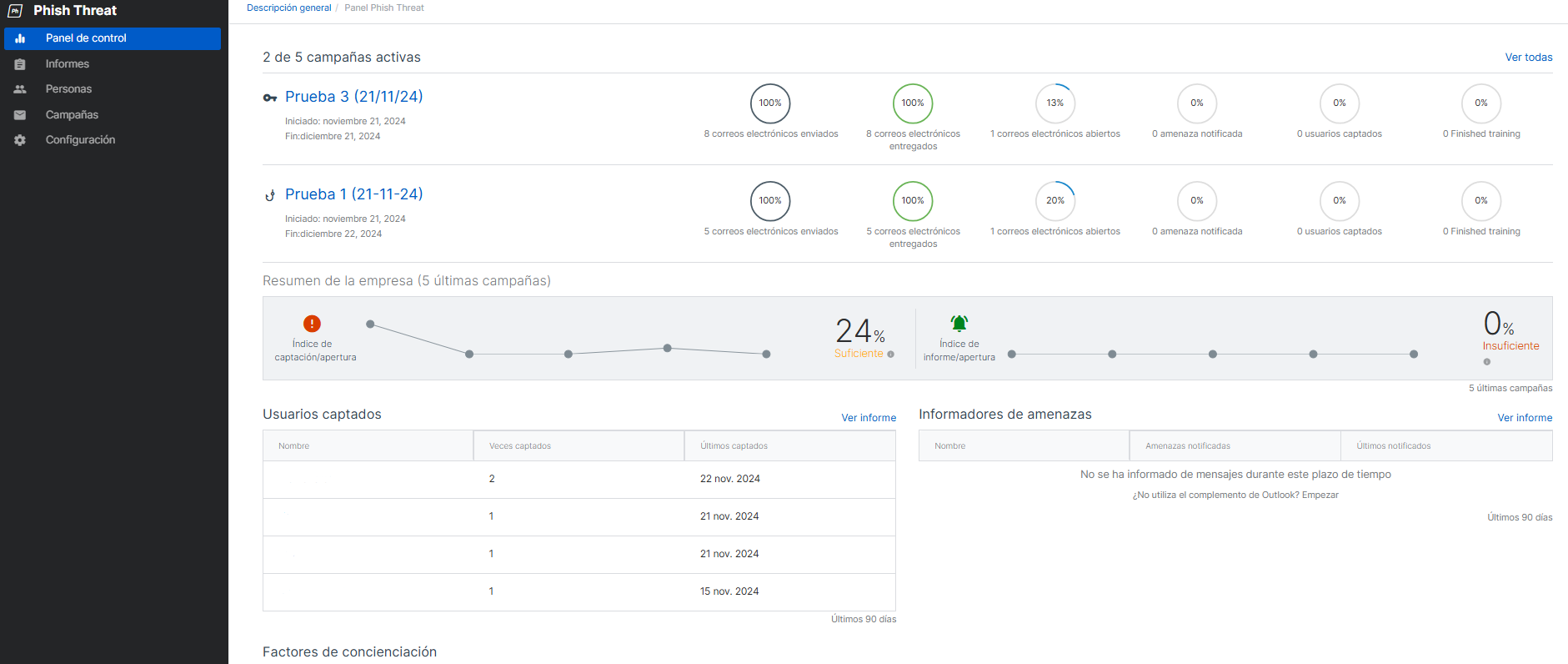 Panel de control Sophos Phish Threat