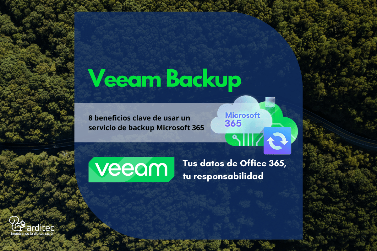 Veeam Backup Microsoft 365