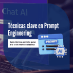 Técnicas clave en Prompt Engineering 